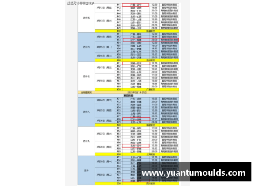 CBA新赛季赛程出炉：2021-2022赛季时间表已公布