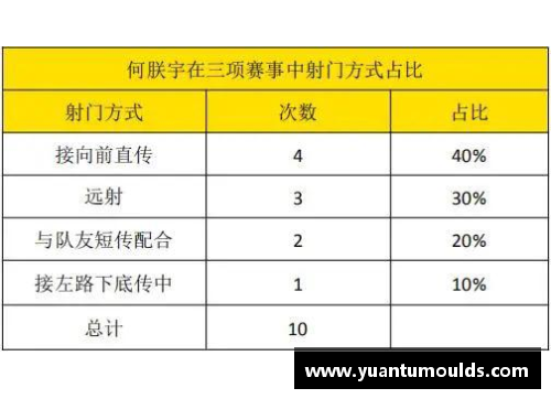 英超俱乐部考虑提前续约球员合同以规避疫情影响