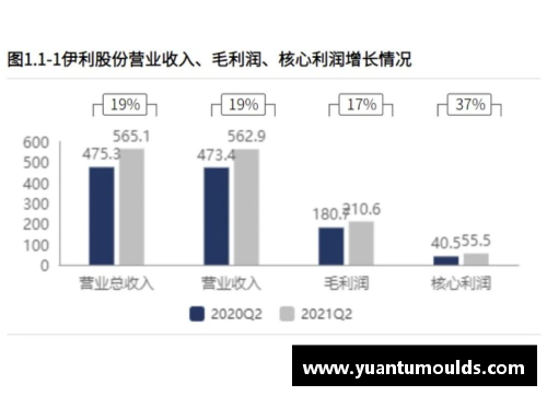 leyu乐鱼体育福建浔兴股份发布年度财报，实现盈利增长