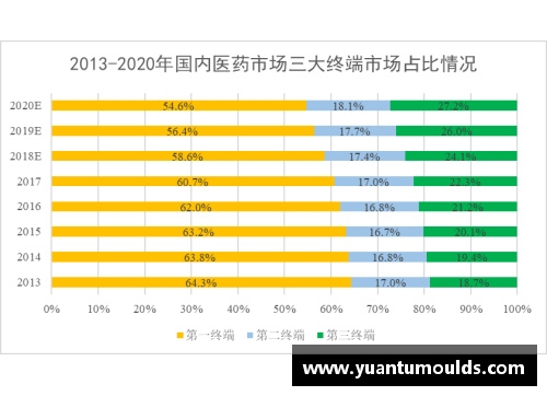 leyu乐鱼体育官方网站评分标准：揭示体育界最新球员评分趋势